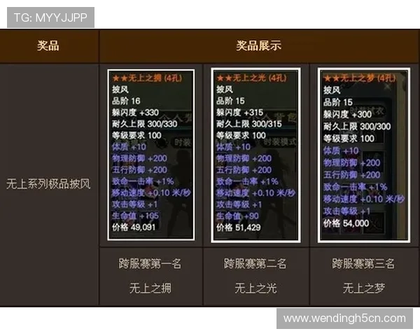 问鼎国际版：全面解析游戏内容与全球玩家的热烈反响