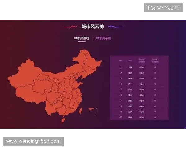 问鼎地址登录入口官网官方最新版本更新内容及登录流程详细解析