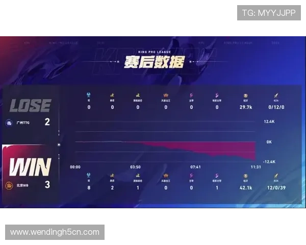 问鼎娱乐网页为玩家提供的专业游戏攻略与技巧分享，助你轻松突破游戏难关